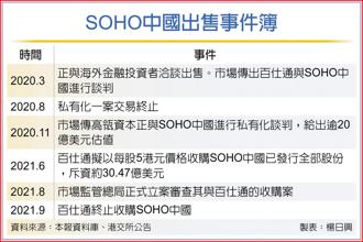 SOHO中國出售事件簿