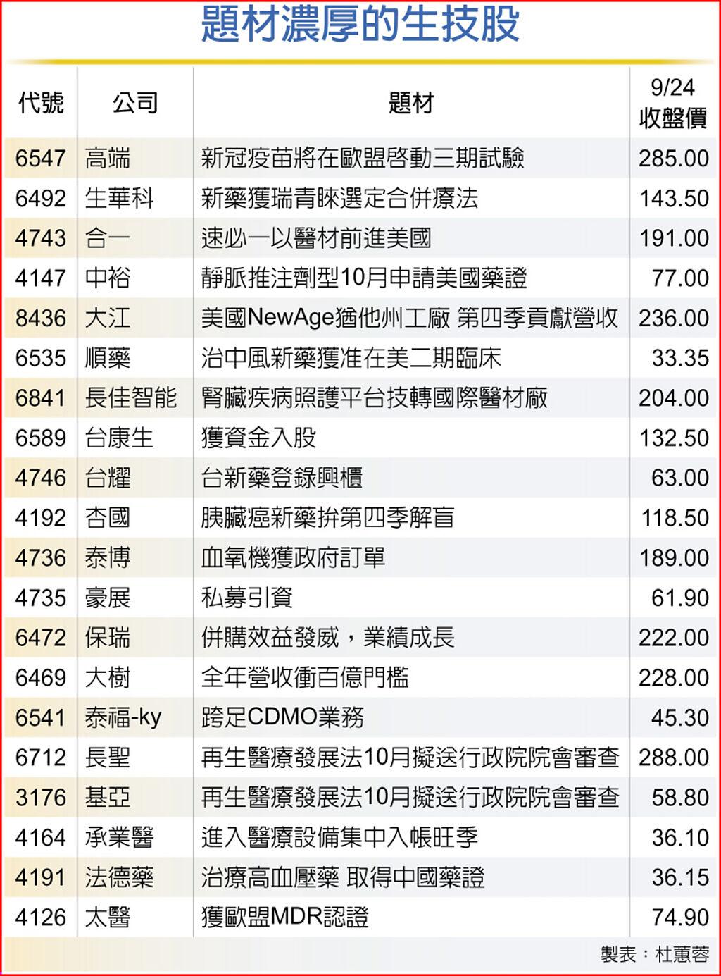 解码 企业大单品在花生上的秘密 手机网易网