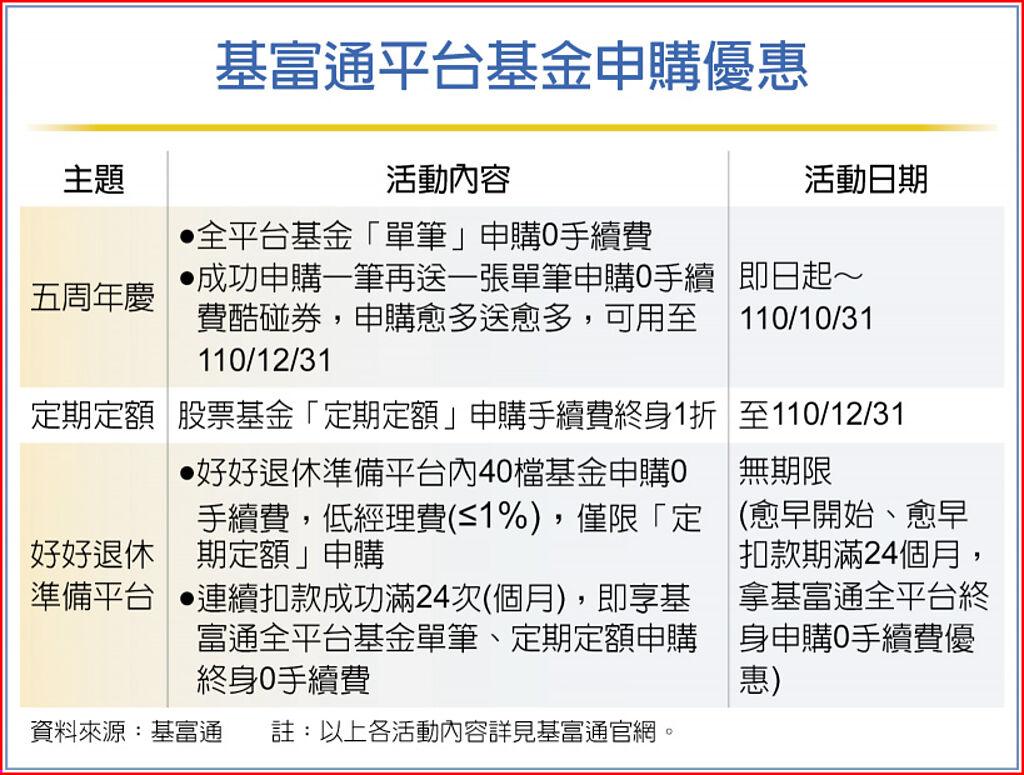 海富通季季通利债基尴尬 暂停运作留存份额强制赎回 手机凤凰网