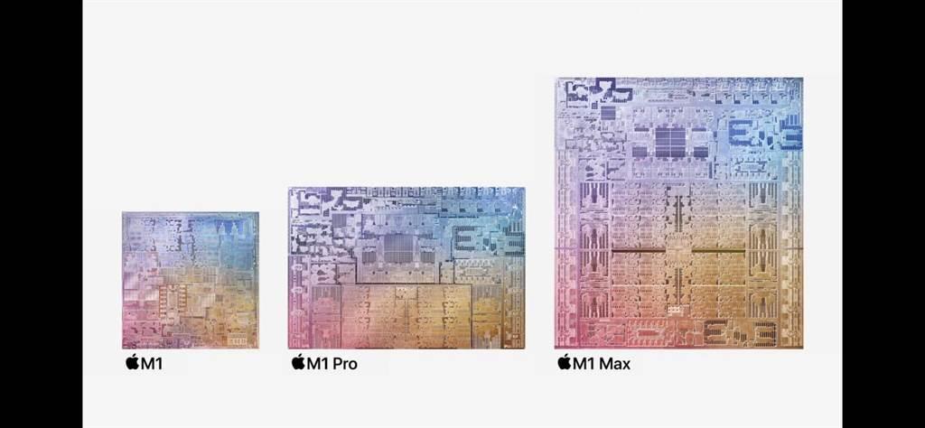 全新的「M1 Pro」及「M1 Max」晶片，主打最高以10核的CPU、32核的GPU及64GB的unified memory統一記憶體。（翻攝直播畫面）