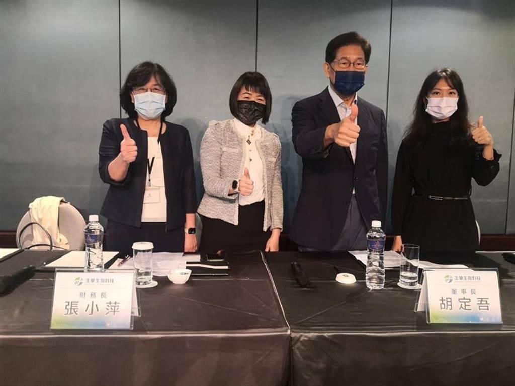 生華科新冠藥康復中位數6天 優於對照組療法1.3倍 - 上市櫃 - 旺得富理財網