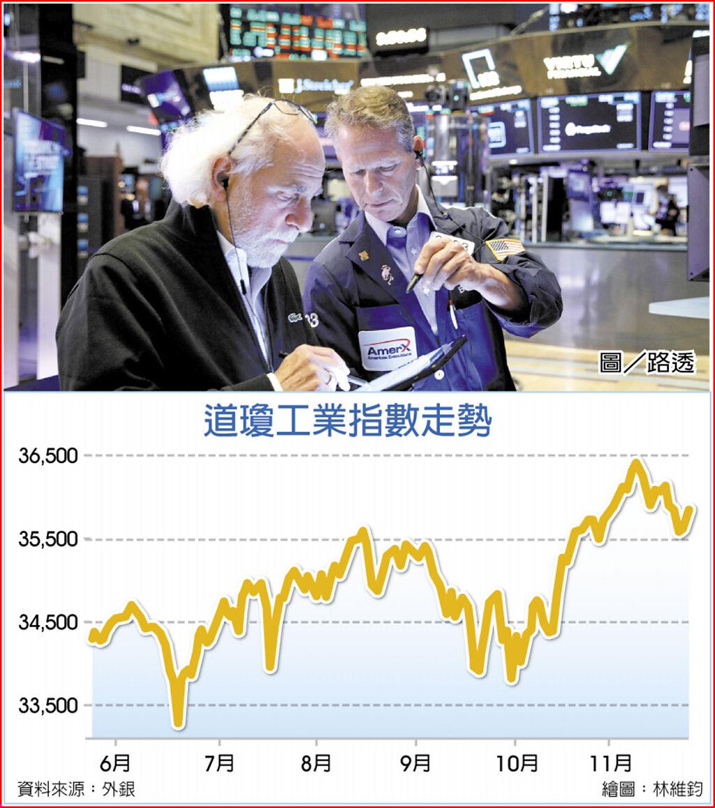 美股交易夯外銀下單服務搶鏡- 其他- 旺得富理財網