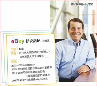 eBay伊安諾尼 小檔案圖／擷取自eBay官網