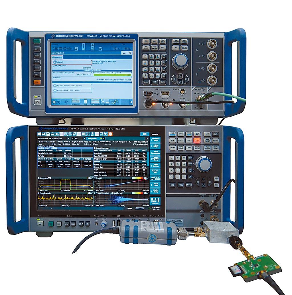 R&S提供之高效能向量訊號產生器SMW200A及向量訊號分析儀FSW，其支援的高頻寬調變（2GHz）及解調（8.3GHz）提供功率放大器研發工程師最佳量測工具。圖／R&S提供