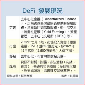 DeFi 發展現況