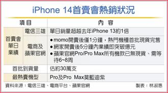 iPhone 14首賣會熱銷狀況