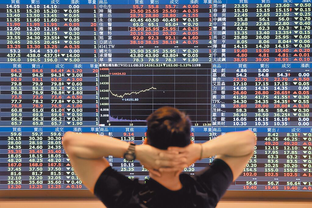 全球股市跌跌不休，金管會祭限空令，本周台股跌勢有望走緩。（本報資料照片）