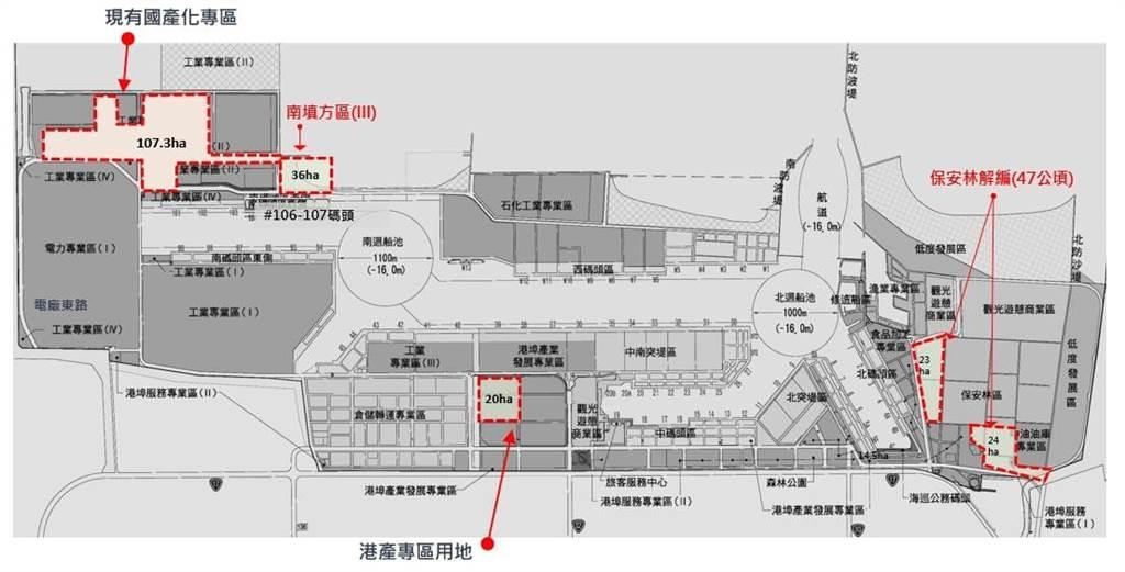 台中港離岸風電國產化專區 西門子歌美颯再投資 - 上市櫃 - 旺得富理財網