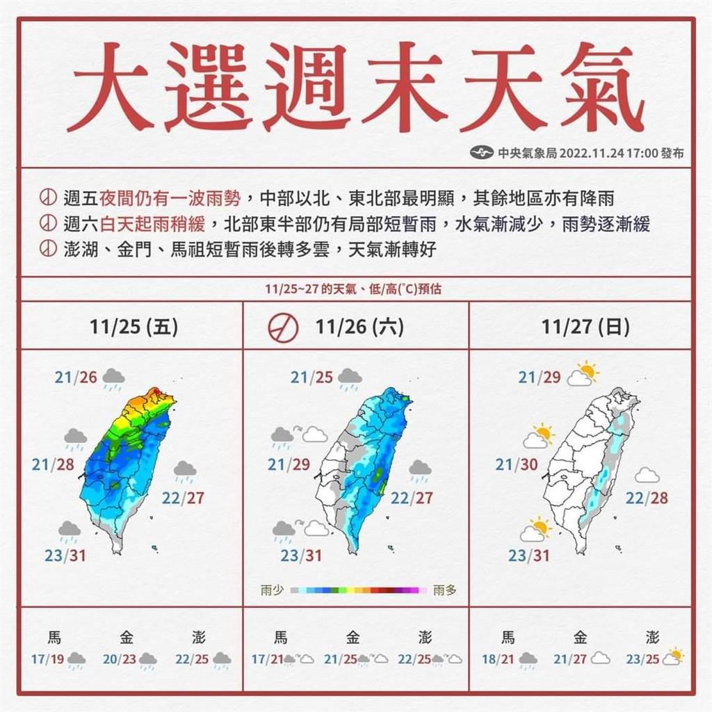 投票日鋒面雲帶減弱 吳德榮：降雨漸歇 其他 旺得富理財網 0806