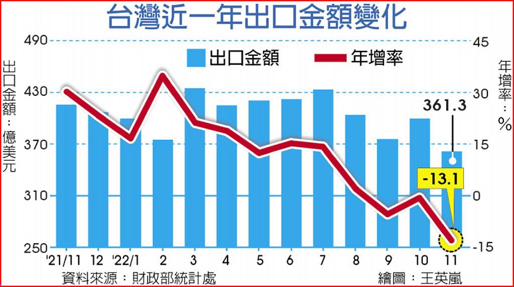 出口