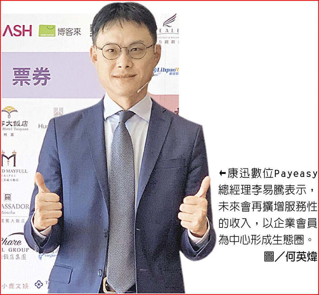 電商陷苦戰Payeasy自闢一片天- 上市櫃- 旺得富理財網