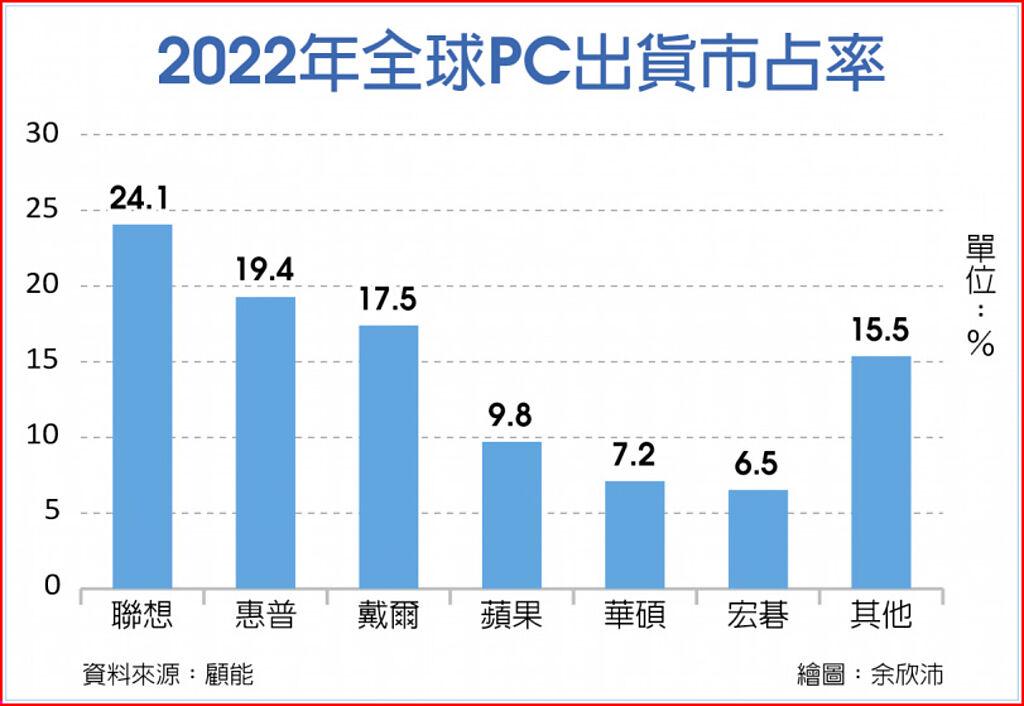 PC 16 2 pc-16-2