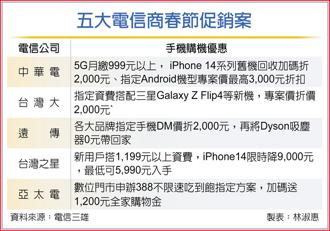 五大電信商春節促銷案