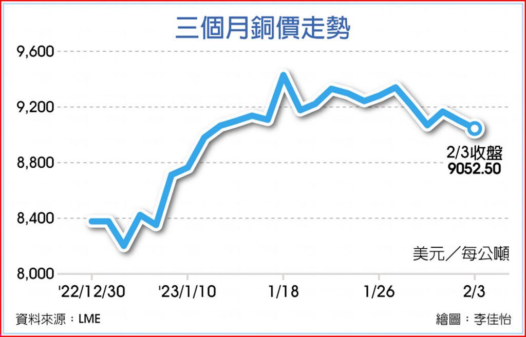 B5 (25-27Nov $598, 之後批發價$698） main image 0