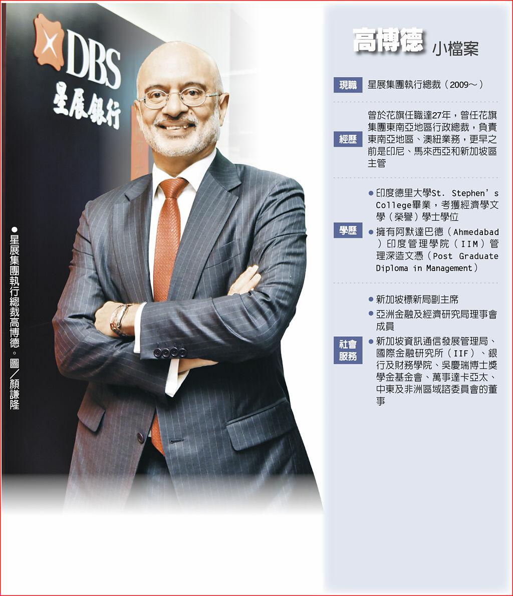 星展集團執行總裁高博德解密星展大戰略- 上市櫃- 旺得富理財網