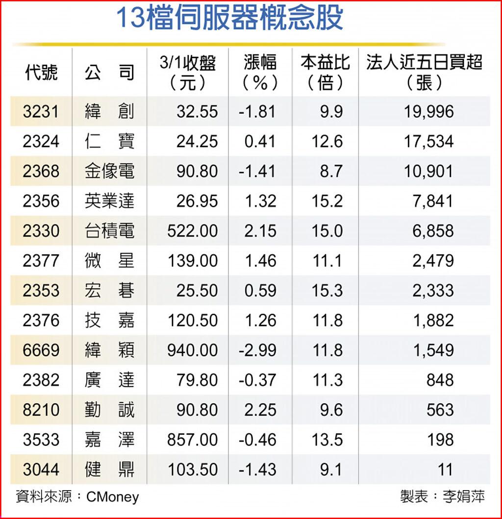 深入解析伺服技术特性与行业应用