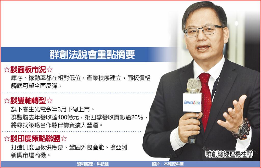 群創法說面板價Q2彈高 - 上市櫃 - 旺得富理財網