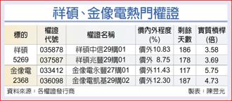 祥碩、金像電熱門權證