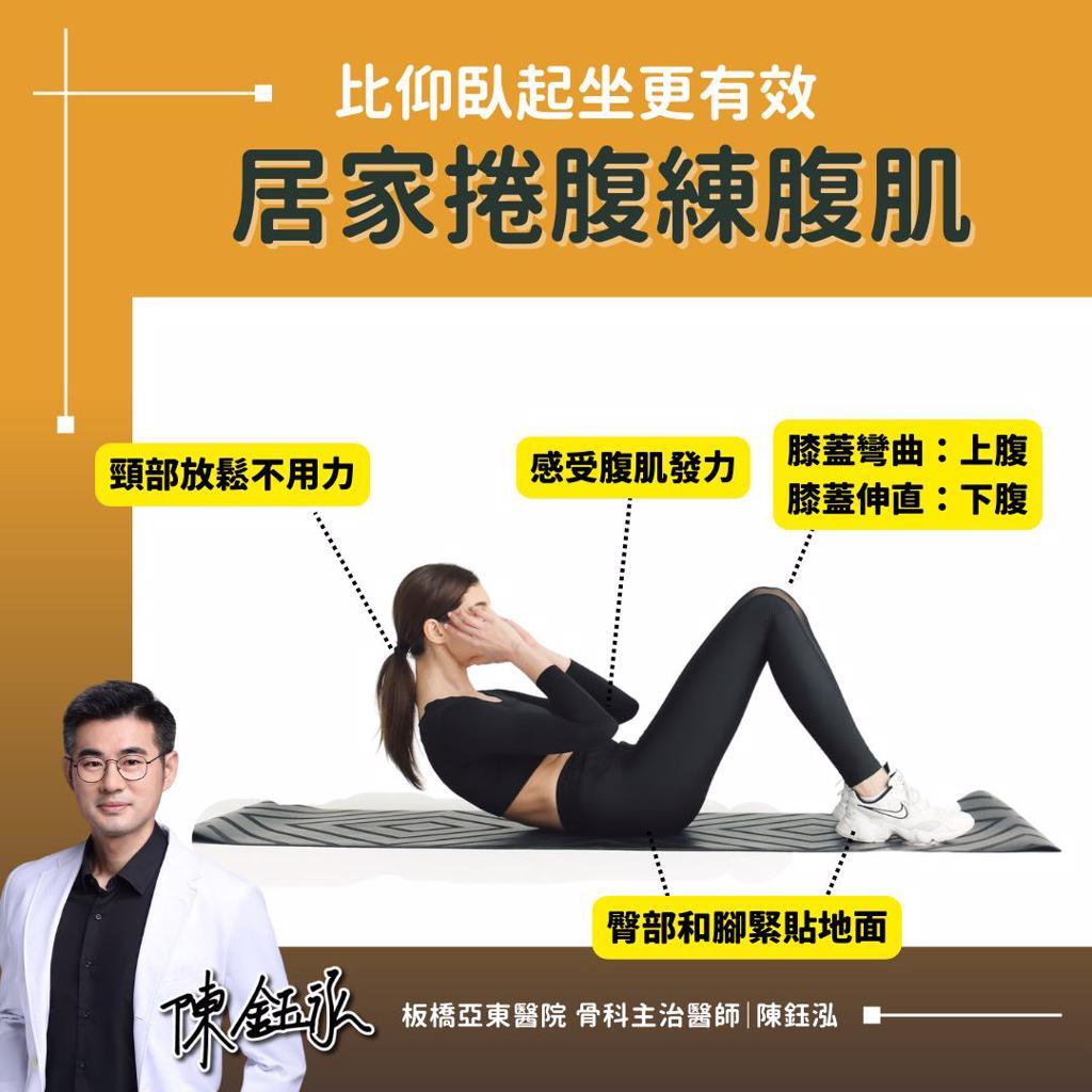 不是仰臥起坐!醫推「1動作」狂剷肚肉 3步驟練出完美腹肌 - 其他 - 旺得富理財網