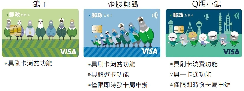 按照網友說法，郵局金融卡共有三個款式，「2有悠遊卡，3有一卡通我是第三張，剛出的時候就換了，超級可愛！」(中華郵政官網)