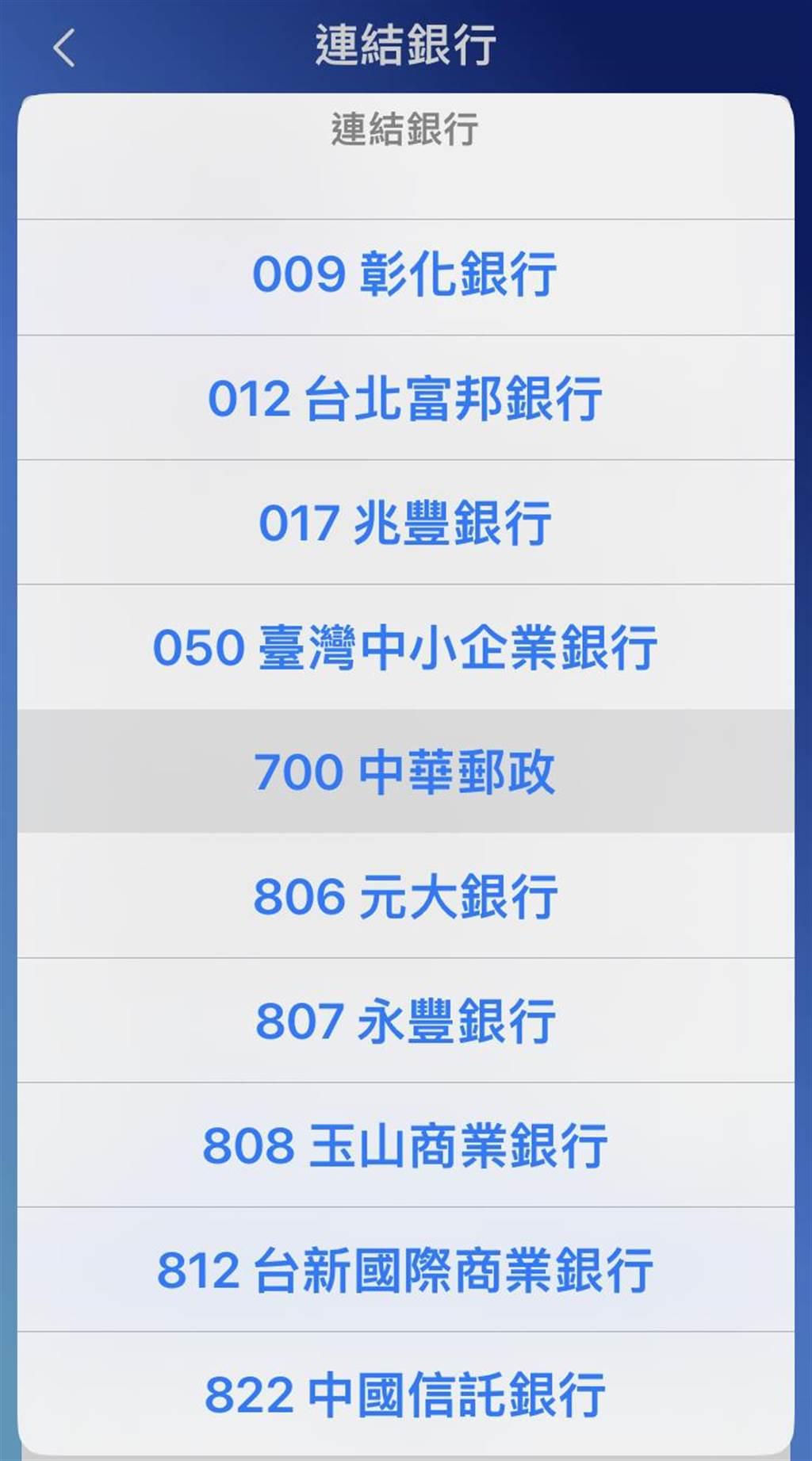 中華郵政公司擴大金融服務，與台灣集保結算所合作，5月9日起可在「集保e手掌握」APP連結郵局存簿。（陳祐誠翻攝）