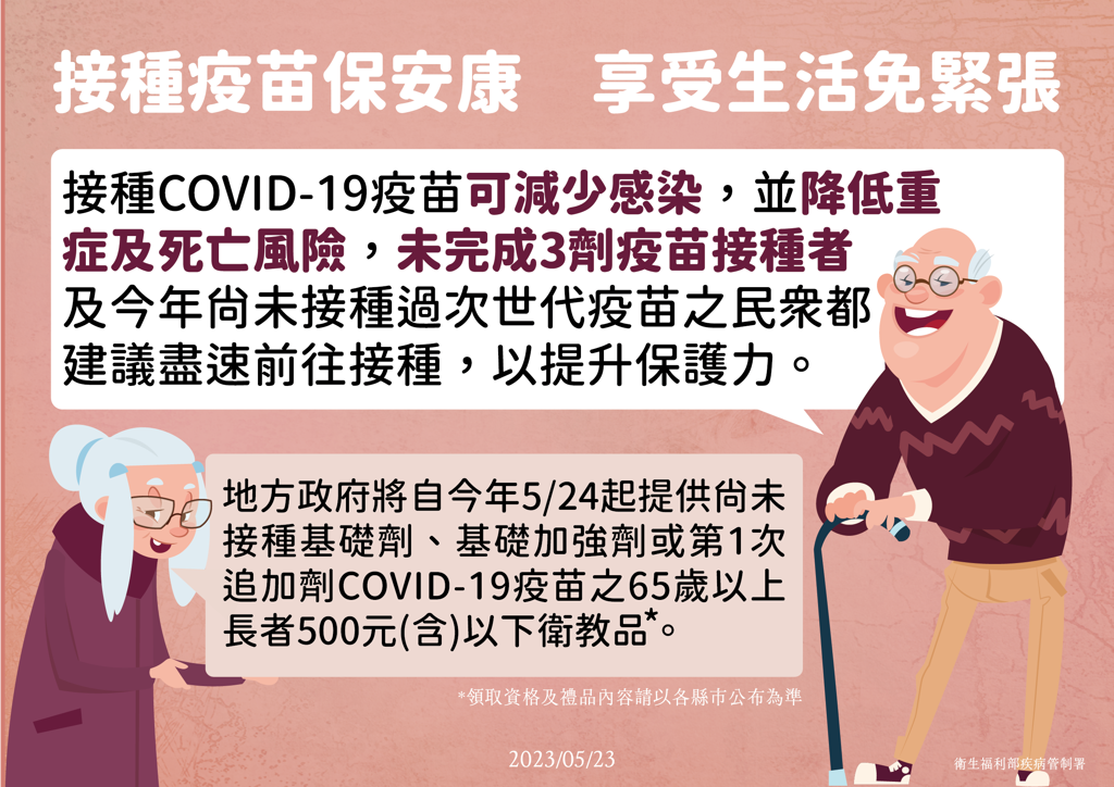 65歲以上長者打疫苗可拿禮券。（圖／疾管署提供）