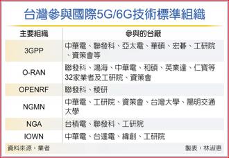 台灣參與國際5G/6G技術標準組織