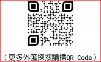 （更多外匯探搜請掃QR Code）