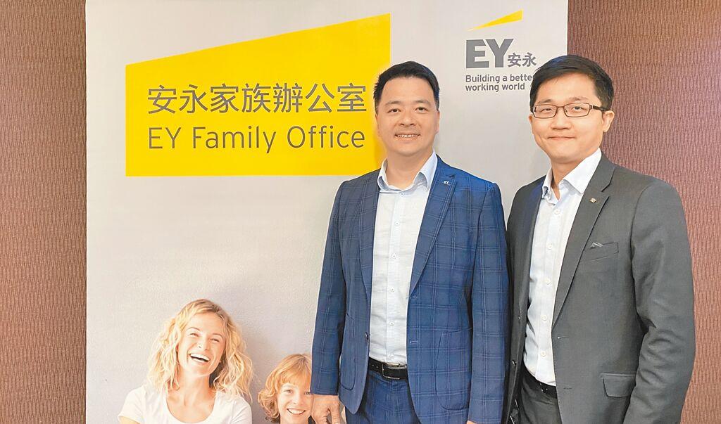 揭示企業永續傳承關鍵密碼 - 其他 - 旺得富理財網