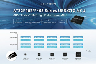 AT32F402/F405 series USB OTG MCU(雅特力科技股份有限公司)