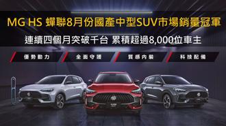 MG HS蟬聯8月份國產中型SUV市場銷量冠軍，連續4個月突破千台，累積超過8,000位車主，經銷網絡翻倍成長。圖／MG Taiwan提供