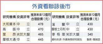 外資看聯詠後市