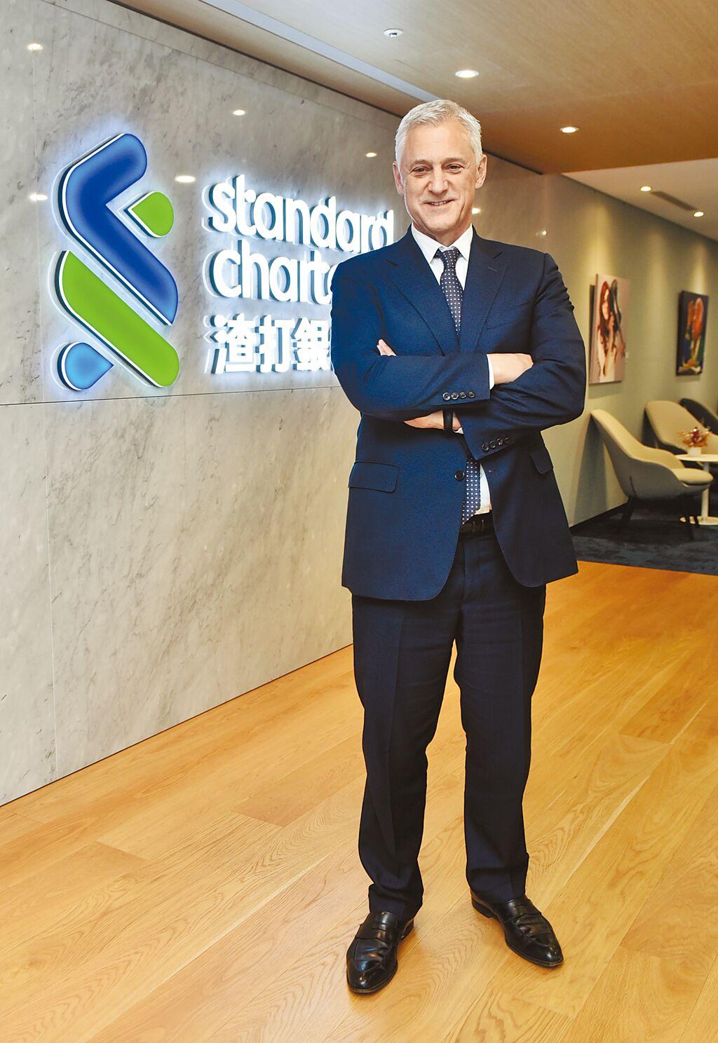 轉型淨零銀行是機會而非損失- 上市櫃- 旺得富理財網