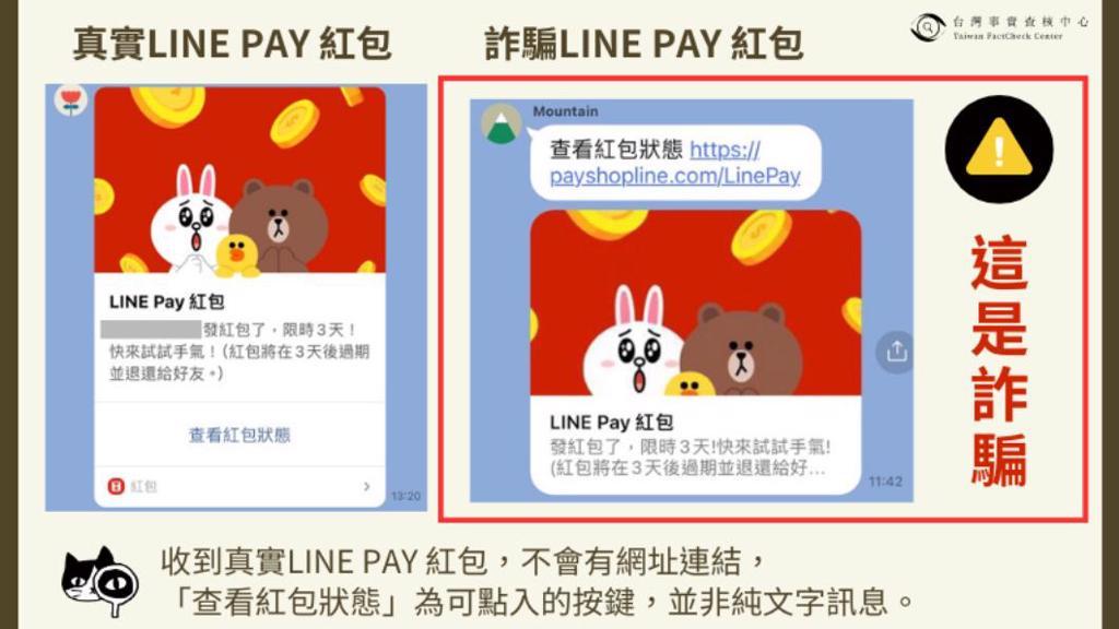 有附網址連結的是假LINE Pay紅包。(翻攝自台灣事實查核中心)