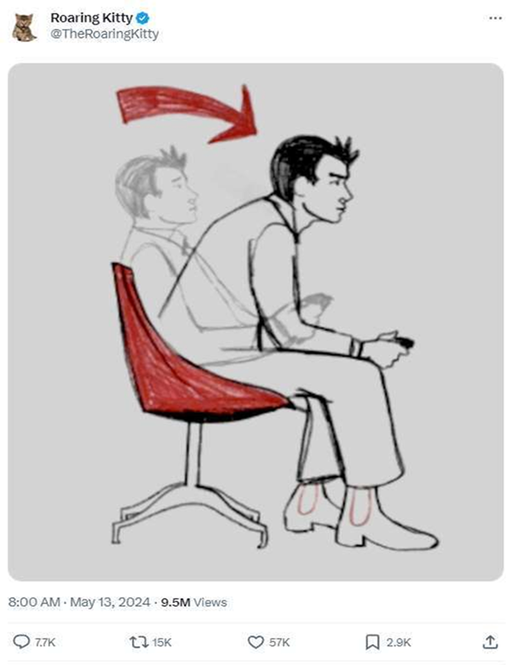 史詩級傳奇「小蝦米扳倒華爾街大鯨魚」：迷因股GameStop前世今生大解祕- 國際- 旺得富理財網