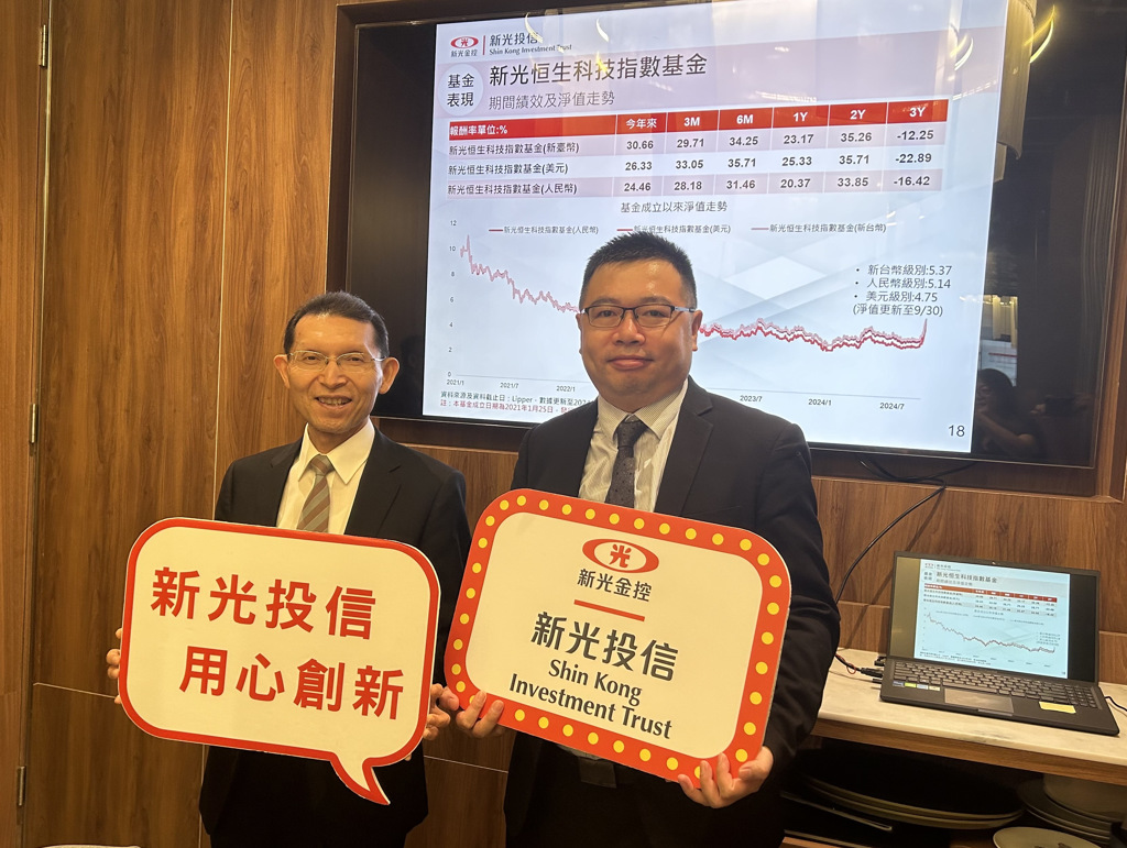 《金融》三大利好 恒生科技指數新牛市蓄勢待發 - 國際 - 旺得富理財網