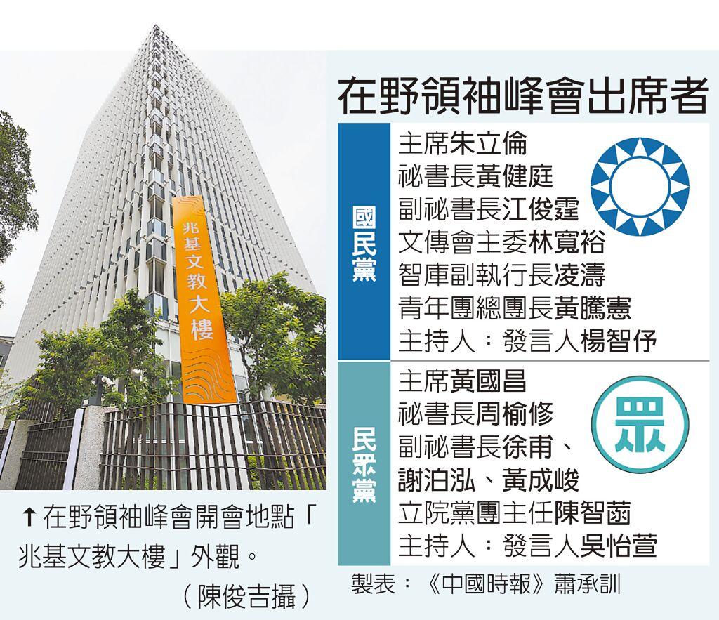 藍青年喊話小草倒閣救柯P - 其他- 旺得富理財網