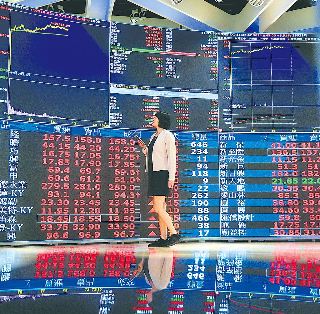 台股股民創新高！9月衝上1361萬人月增4.6萬人少年股神最多- 其他- 旺得富理財網