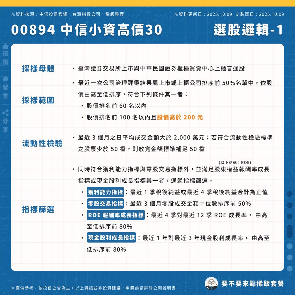 大跌除台積電還能買誰？2萬把台達電、奇鋐、緯穎一次打包達人掐指算「殖利率竟有7％」：多頭買它準沒錯-