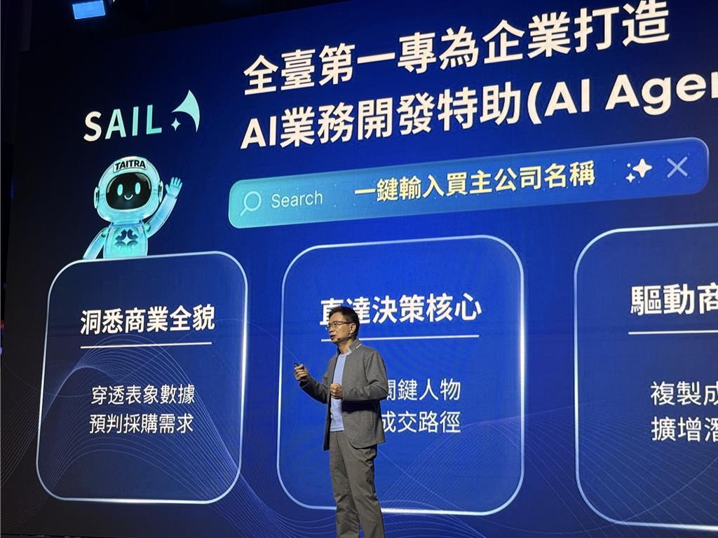 貿協升級3.0版今年將推第一個業務開發「AI 代理人」SAIL - 其他- 旺得富理財網
