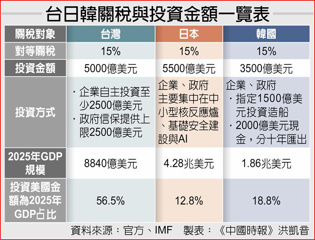 5500 to usd (98) 사진