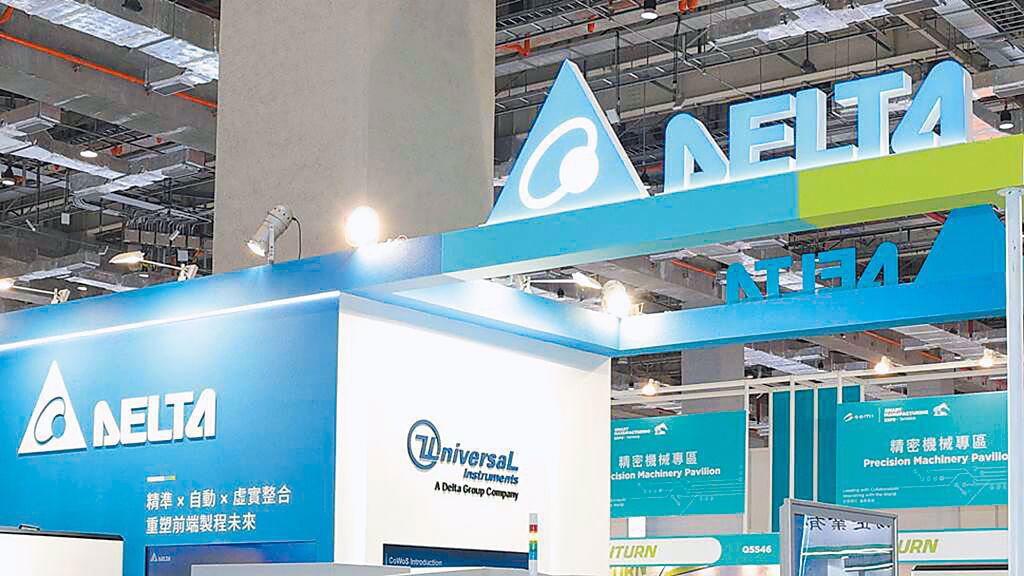 台達電衝上2千元！外資、本土法人調升目標價1次看：「AI電源王者」沒漲完- 上市櫃